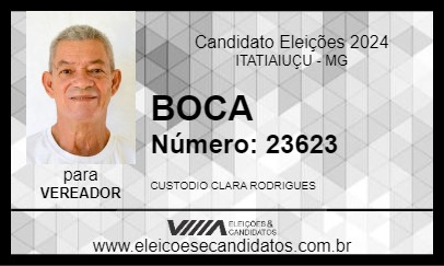 Candidato BOCA 2024 - ITATIAIUÇU - Eleições