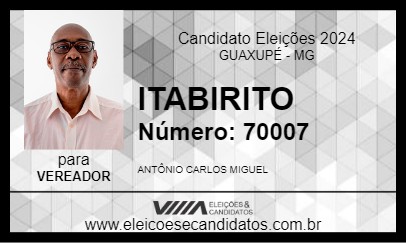 Candidato ITABIRITO 2024 - GUAXUPÉ - Eleições