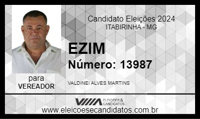 Candidato EZIM 2024 - ITABIRINHA - Eleições