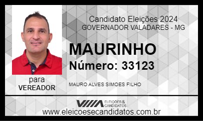 Candidato MAURINHO 2024 - GOVERNADOR VALADARES - Eleições