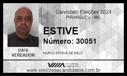 Candidato ESTIVE 2024 - PIRANGUÇU - Eleições