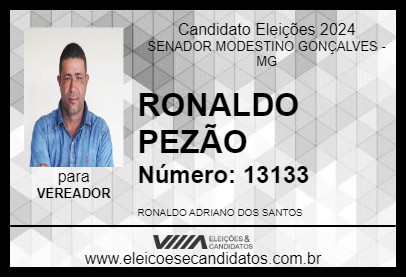 Candidato RONALDO PEZÃO 2024 - SENADOR MODESTINO GONÇALVES - Eleições