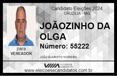 Candidato JOÃOZINHO DA OLGA 2024 - CRUZÍLIA - Eleições