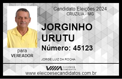 Candidato JORGINHO URUTU 2024 - CRUZÍLIA - Eleições