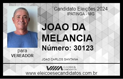 Candidato JOAO DA MELANCIA 2024 - IPATINGA - Eleições