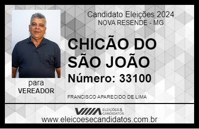 Candidato CHICÃO DO SÃO JOÃO 2024 - NOVA RESENDE - Eleições