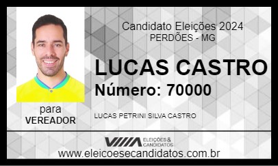 Candidato LUCAS CASTRO 2024 - PERDÕES - Eleições