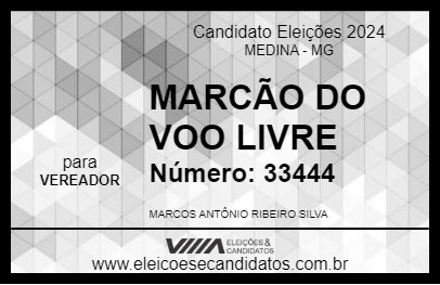 Candidato MARCÃO DO VOO LIVRE 2024 - MEDINA - Eleições