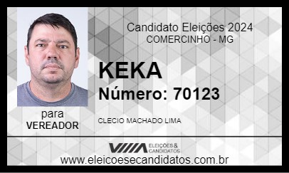 Candidato KEKA 2024 - COMERCINHO - Eleições