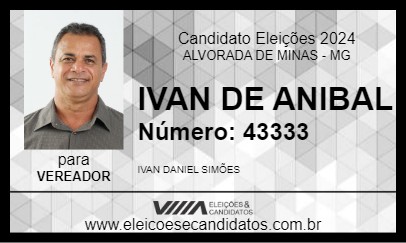 Candidato IVAN DE ANIBAL 2024 - ALVORADA DE MINAS - Eleições