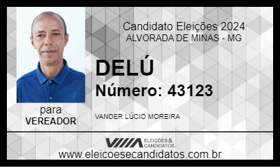 Candidato DELÚ 2024 - ALVORADA DE MINAS - Eleições