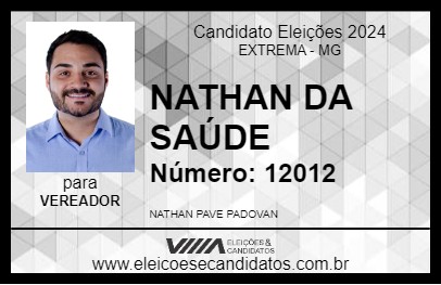 Candidato NATHAN DA SAÚDE 2024 - EXTREMA - Eleições