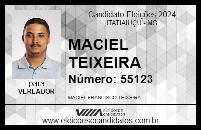 Candidato MACIEL TEIXEIRA 2024 - ITATIAIUÇU - Eleições