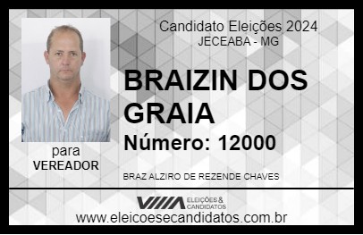 Candidato BRAIZIN DOS GRAIA 2024 - JECEABA - Eleições