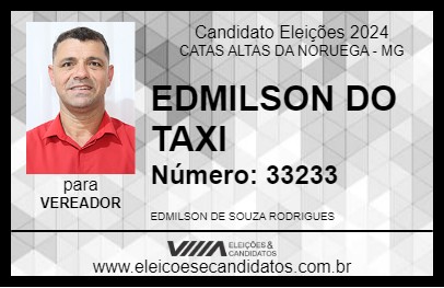 Candidato EDMILSON DO TAXI 2024 - CATAS ALTAS DA NORUEGA - Eleições