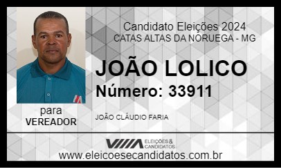 Candidato JOÃO LOLICO 2024 - CATAS ALTAS DA NORUEGA - Eleições