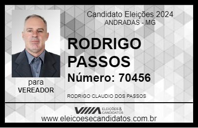 Candidato RODRIGO PASSOS 2024 - ANDRADAS - Eleições