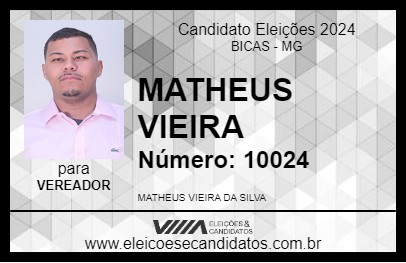 Candidato MATHEUS VIEIRA 2024 - BICAS - Eleições