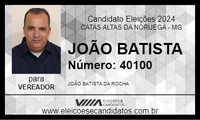 Candidato JOÃO BATISTA 2024 - CATAS ALTAS DA NORUEGA - Eleições