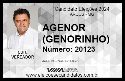 Candidato AGENOR (GENORINHO) 2024 - ARCOS - Eleições