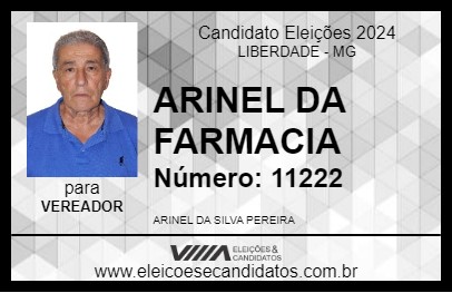 Candidato ARINEL DA FARMACIA 2024 - LIBERDADE - Eleições