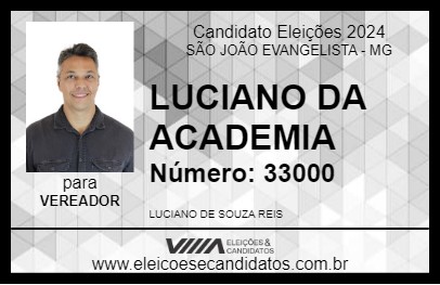 Candidato LUCIANO DA ACADEMIA 2024 - SÃO JOÃO EVANGELISTA - Eleições