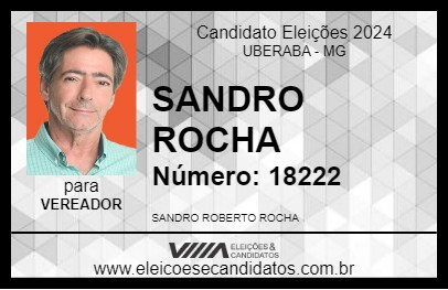 Candidato SANDRO ROCHA 2024 - UBERABA - Eleições