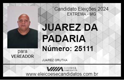 Candidato JUAREZ DA PADARIA 2024 - EXTREMA - Eleições