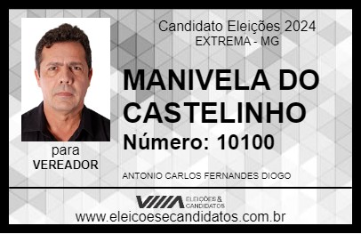 Candidato MANIVELA DO CASTELINHO 2024 - EXTREMA - Eleições