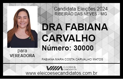 Candidato DRA FABIANA CARVALHO 2024 - RIBEIRÃO DAS NEVES - Eleições