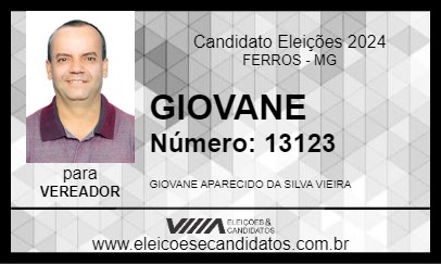 Candidato GIOVANE 2024 - FERROS - Eleições