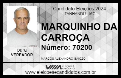 Candidato MARQUINHO DA CARROÇA 2024 - ITANHANDU - Eleições