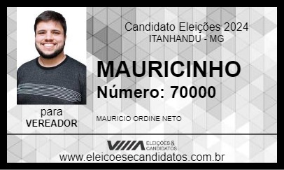 Candidato MAURICINHO 2024 - ITANHANDU - Eleições