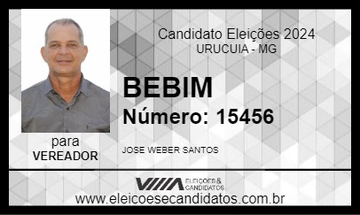 Candidato BEBIM 2024 - URUCUIA - Eleições