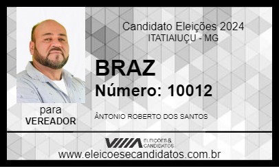 Candidato BRAZ 2024 - ITATIAIUÇU - Eleições