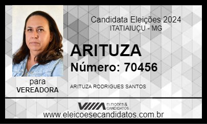 Candidato ARITUZA 2024 - ITATIAIUÇU - Eleições