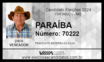 Candidato PARAÍBA 2024 - ITATIAIUÇU - Eleições