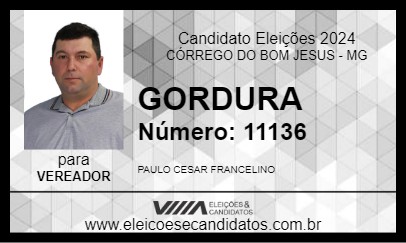 Candidato GORDURA 2024 - CÓRREGO DO BOM JESUS - Eleições