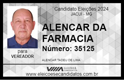 Candidato ALENCAR DA FARMACIA 2024 - JACUÍ - Eleições