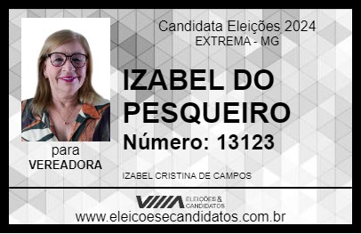 Candidato IZABEL DO PESQUEIRO 2024 - EXTREMA - Eleições