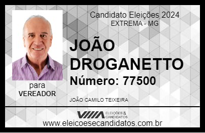 Candidato JOÃO DROGANETTO 2024 - EXTREMA - Eleições