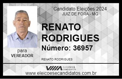 Candidato RENATO RODRIGUES 2024 - JUIZ DE FORA - Eleições