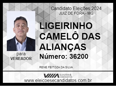 Candidato LIGEIRINHO CAMELÔ DAS ALIANÇAS 2024 - JUIZ DE FORA - Eleições