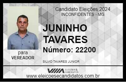 Candidato JUNINHO TAVARES 2024 - INCONFIDENTES - Eleições