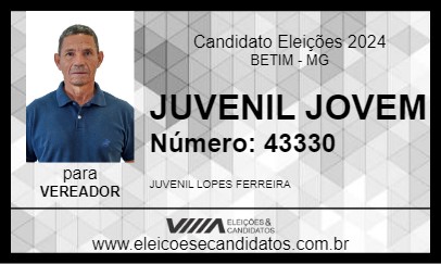 Candidato JUVENIL JOVEM 2024 - BETIM - Eleições