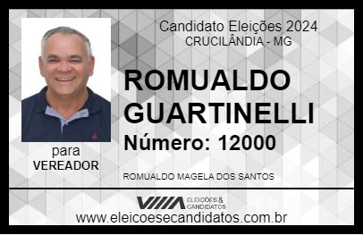 Candidato ROMUALDO GUARTINELLI 2024 - CRUCILÂNDIA - Eleições