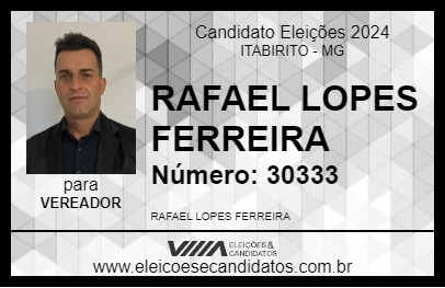 Candidato RAFAEL LOPES FERREIRA 2024 - ITABIRITO - Eleições