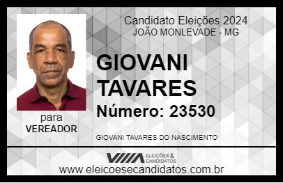 Candidato GIOVANI TAVARES 2024 - JOÃO MONLEVADE - Eleições