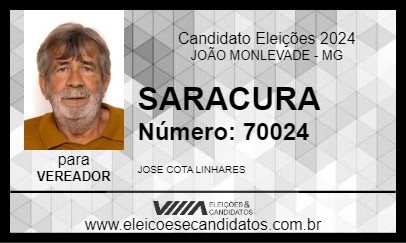 Candidato SARACURA 2024 - JOÃO MONLEVADE - Eleições