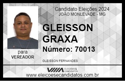 Candidato GLEISSON GRAXA 2024 - JOÃO MONLEVADE - Eleições